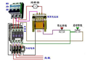 關(guān)于控制變壓器知識旗正電氣小編在以上的文章中也為大家總結(jié)了不少，但是對于剛剛接觸到控制變壓器的新手來來說“控制變壓器的接線方法”還是一頭霧水的呢！下面旗正再跟你聊聊，順便告訴你一下控制變壓器原理，以便你對控制變壓器更進(jìn)一步的認(rèn)識。