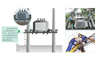 對于剛開始接觸變壓器知識的電力新手來說，很多基本概念上的知識點(diǎn)總是比較混亂。變壓器空載運(yùn)行和變壓器負(fù)載運(yùn)行就是其中之一。盡管有大量材料分別描述了這兩個概念，但很少能解釋這兩個概念之間的區(qū)別。本文分別介紹變壓器空載運(yùn)行和變壓器負(fù)載運(yùn)行，并說明兩者的區(qū)別。